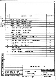 Состав фльбома. Типовой проект 223-1-419.84Альбом 10 Проектная документация на перевод помещений общественного назначения для использования под ПРУ