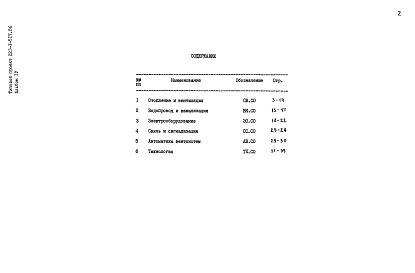 Состав фльбома. Типовой проект 223-1-517.86Альбом 4 Спецификации оборудования     