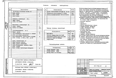 Состав фльбома. Типовой проект 223-1-544.1.87Альбом 8 Хозяйственно-бытовые помещения в подвале школы