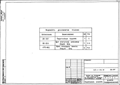 Состав фльбома. Типовой проект 223-1-544.87Альбом 3    Чертежи общих видов щитов          	                   	                