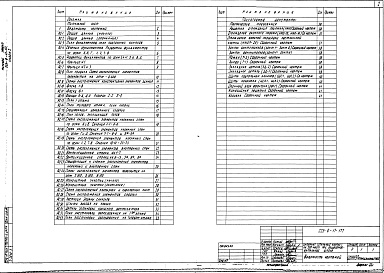 Состав фльбома. Типовой проект 223-9-17-177Альбом 1  Архитектурно-строительные чертежи     