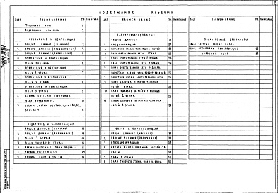 Состав фльбома. Типовой проект 223-9-17-177Альбом 2  Санитарно-технические и электротехнические чертежи     