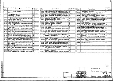 Состав фльбома. Типовой проект 224-1-422.84Альбом 0 Архитектурно-строительные чертежи нулевого цикла работ     