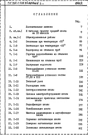 Состав фльбома. Типовой проект 224-1-422.84Альбом 4 Сметы     