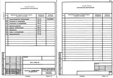 Состав фльбома. Типовой проект 224-1-424м.84Альбом 6 Спецификации оборудования     