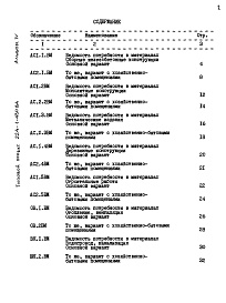 Состав фльбома. Типовой проект 224-1-430.84Альбом 4 Ведомость потребности в материалах     