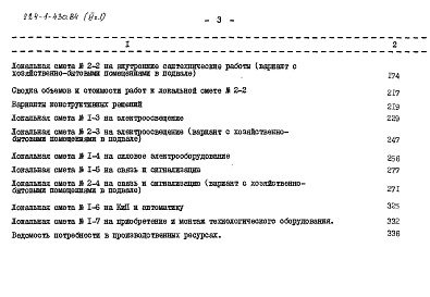 Состав фльбома. Типовой проект 224-1-430.84Альбом 6 Сметы Часть 1,2