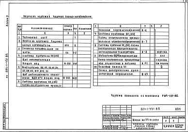 Состав фльбома. Типовой проект 224-1-431.85Альбом 5 Чертежи здания заводу-изготовителю     