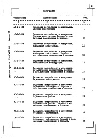 Состав фльбома. Типовой проект 224-1-431.85Альбом 6 Ведомость потребности в материалах     