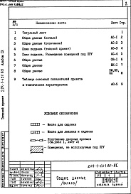 Состав фльбома. Типовой проект 224-1-431.85Альбом 9 Проектная документация по переводу хозяйственно-бытовых помещений в подвале для использования под ПРУ