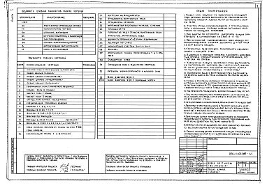 Состав фльбома. Типовой проект 224-1-441.85Альбом 1 Архитектурно-строительные и технологические чертежи     