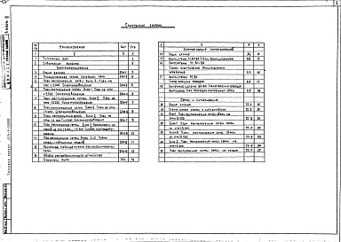 Состав фльбома. Типовой проект 224-1-458.85Альбом 3 Электротехнические чертежи     