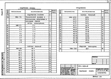 Состав фльбома. Типовой проект 224-1-527м.87Альбом 2 Изделия арматурные и металлические     