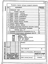 Состав фльбома. Типовой проект 224-1-527м.87Альбом 9 Проектная документация по переводу помещений 1 этажа на режим ПРУ     