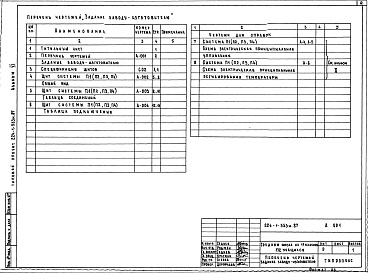 Состав фльбома. Типовой проект 224-1-553м.87Альбом 6 Задание заводу-изготовителю на изготовление щитов автоматики    