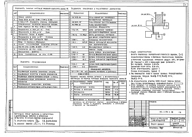 Состав фльбома. Типовой проект 224-1-594.2.88Альбом 7    Архитектурно-строительные чертежи         	     