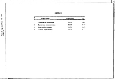 Состав фльбома. Типовой проект 224-1-594.2.88Альбом 10   Спецификация оборудования