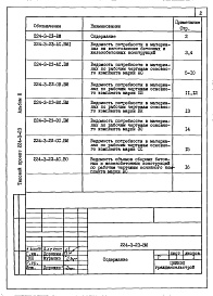 Состав фльбома. Типовой проект 224-3-23Альбом 3 Ведомости потребности в материалах