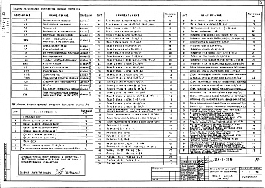 Состав фльбома. Типовой проект 224-3-30.85Альбом 1 Общая пояснительная записка. Архитектурные решения     