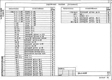 Состав фльбома. Типовой проект 224-3-30.85Альбом 4 Изделия железобетонные, арматурные и металлические     