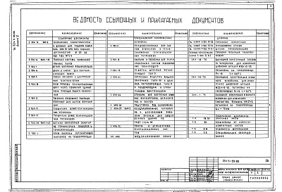 Состав фльбома. Типовой проект 224-3-30.85Альбом 5 Отопление и вентиляция. Холодоснабжение     