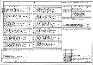 Состав фльбома. Типовой проект 224-3-30.85Альбом 8 Связь и сигнализация. Кинотехнология. Звукоусиление. Технические средства обучения     