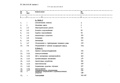 Состав фльбома. Типовой проект 224-3-30.85Альбом 10 Сметы Часть 1, 2