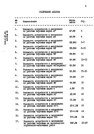 Состав фльбома. Типовой проект 224-3-30.85Альбом 11 Ведомость потребности в материалах     