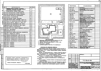 Состав фльбома. Типовой проект 224-9-154Альбом 0 Материалы для привязки и чертежи нулевого цикла работ     