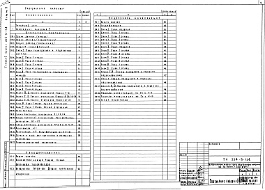 Состав фльбома. Типовой проект 224-9-154Альбом 2 Санитарно-технические чертежи    