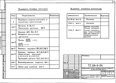 Состав фльбома. Типовой проект 224-9-154Альбом 4 Изделия заводского изготовления     