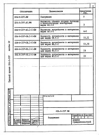 Состав фльбома. Типовой проект 224-9-157Альбом 4 Ведомости потребности в материалах