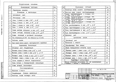 Состав фльбома. Типовой проект 224-9-163Альбом 2 Сантехнические чертежи, электрооборудование, устройства связи