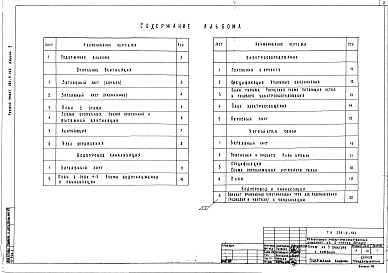 Состав фльбома. Типовой проект 224-9-164Альбом 2  Чертежи санитарно-технические, электрооборудования, устройств связи      