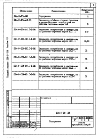 Состав фльбома. Типовой проект 224-9-164Альбом 4  Ведомости потребности в материалах      