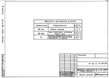 Состав фльбома. Типовой проект 224-9-167Альбом 3  Задание заводу-изготовителю    