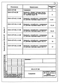 Состав фльбома. Типовой проект 224-9-167Альбом 5 Ведомости потребности в материалах