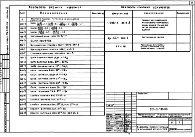 Состав фльбома. Типовой проект 224-9-185.83Альбом 4 Изделия заводского изготовления     