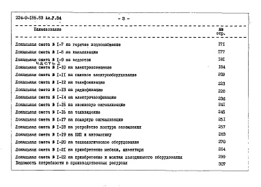 Состав фльбома. Типовой проект 224-9-185.83Альбом 5.84  Сметы     