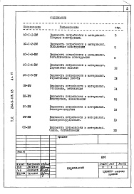 Состав фльбома. Типовой проект 224-9-185.83Альбом 6 Ведомости потребности материалов