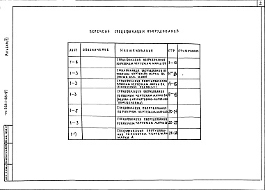 Состав фльбома. Типовой проект 228-1-531.87Альбом 3 Спецификации оборудования     