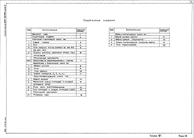 Состав фльбома. Типовой проект 228-1-604.88Альбом 2 Санитарно-технические чертежи, чертежи электрооборудования, связи, сигнализации     