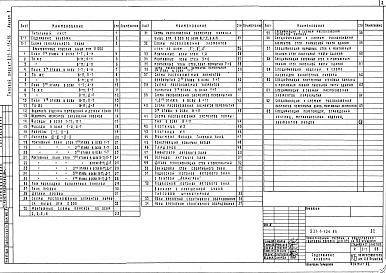 Состав фльбома. Типовой проект 231-1-134.86Альбом 3 Архитектурные решения, конструкции железобетонные выше отметки 0.000     