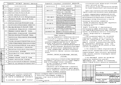 Состав фльбома. Типовой проект 231-1-134.86Альбом 8 Автоматизация     