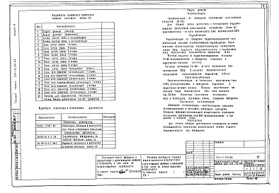 Состав фльбома. Типовой проект 231-1-134.86Альбом 9 Связь и сигнализация     