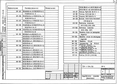 Состав фльбома. Типовой проект 231-1-134.86Альбом 10 Изделия железобетонные. Изделия деревянные. Изделия металлические. Части 1, 2    