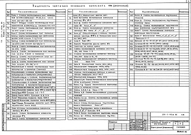 Состав фльбома. Типовой проект 234-1-143м.86Альбом  2 Конструкции железобетонные Часть 1, 2