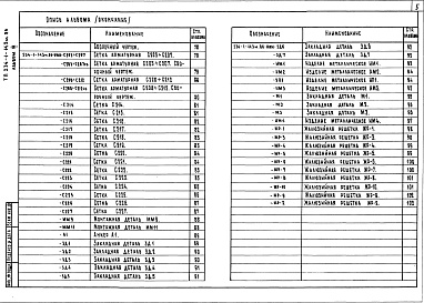 Состав фльбома. Типовой проект 234-1-143м.86Альбом 3 Изделия железобетонные, арматурные и металлические