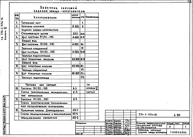 Состав фльбома. Типовой проект 234-1-143м.86Альбом 6 Задание заводу-изготовителю на щиты автоматизации