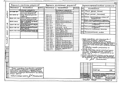 Состав фльбома. Типовой проект 507-68Альбом 1 Архитектурно-строительная часть